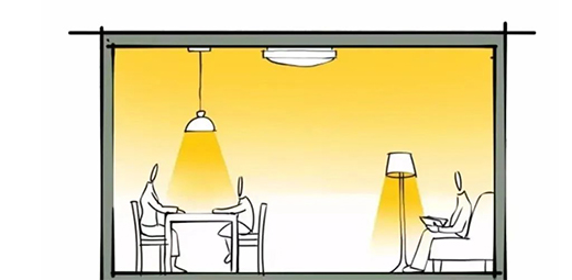 �o�����O(sh��)Ӌʢ������������ľͲ����ˆ�?