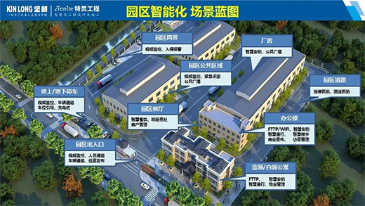 堅(jiān)朗與?？低晳?zhàn)略簽約，布局學(xué)校/醫(yī)院/園區(qū)等智能集成領(lǐng)域