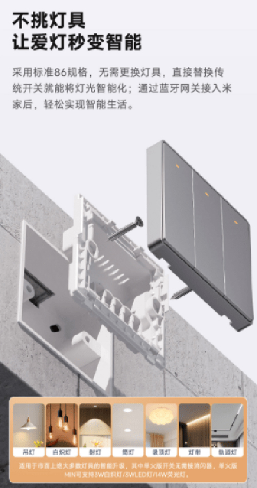 ��Ʒ���fح�I(l��ng)��E1��(ji��n)�sϵ�������_�P(gu��n)�ذ����������x�a(ch��n)Ʒ�������c(di��n)