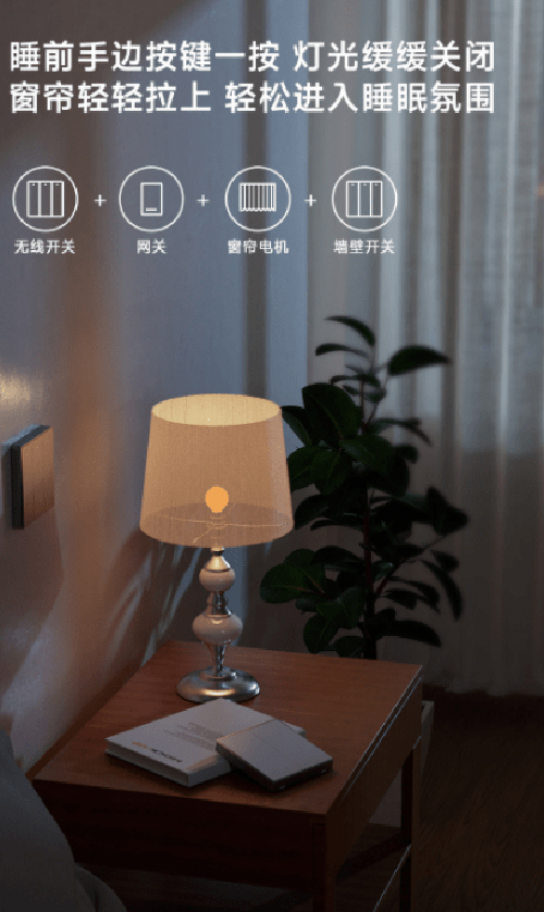 ��Ʒ���fح�I(l��ng)��E1��(ji��n)�sϵ�������_�P(gu��n)�ذ����������x�a(ch��n)Ʒ�������c(di��n)