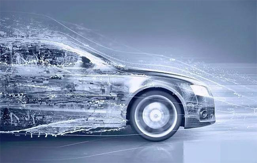 ȫ�杙�����o(h��)�������҇���܇�ИI(y��)�l(f��)չ�D(zhu��n)��