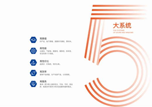 ����ϵ�y(t��ng)�T(m��n)��ح����λһ�w������Ʒ���Ļ������@��(g��)��������!