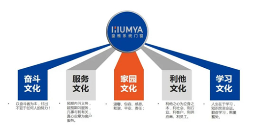 ����ϵ�y(t��ng)�T(m��n)��ح����λһ�w������Ʒ���Ļ������@��(g��)��������!