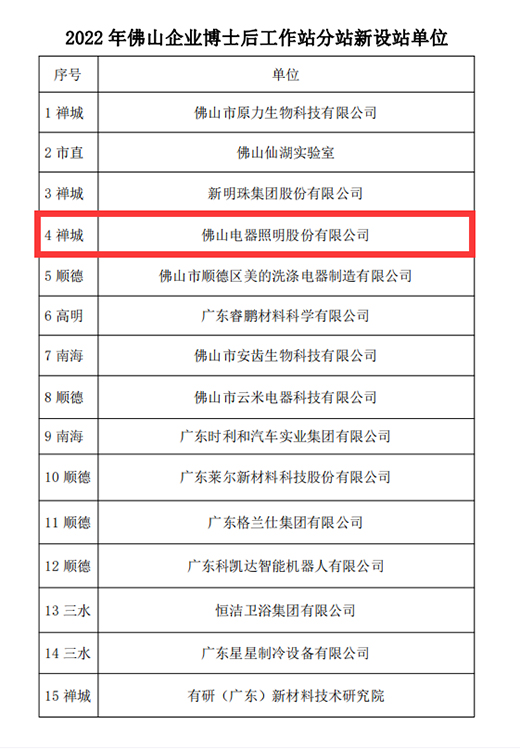 ��ɽ�����@��������ɽ��I(y��)��ʿ����й���վ��վ���������I(y��)�˲żӿ�ɹ��D(zhu��n)��