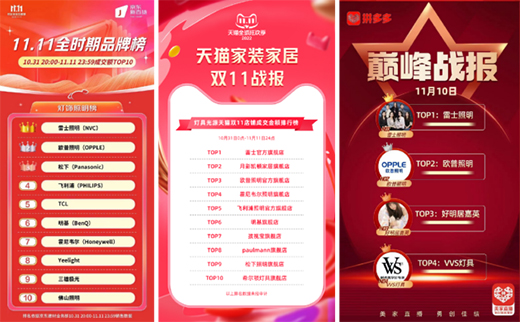 ��ʿ�����p11��(w��n)��ȫ�W(w��ng)�N�����ף����@�����ИI(y��)�I(l��ng)��(d��o)��Ʒ�ƌ�(sh��)��