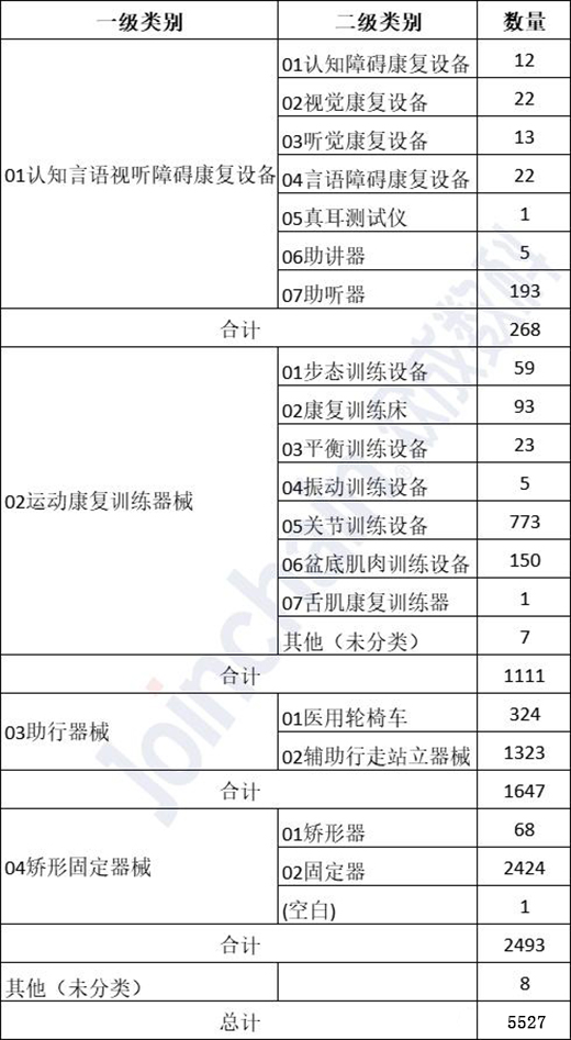 ��ǧ�|������е�Ј����u�����a(ch��n)���ͻ��?