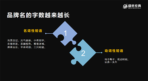 ��90��׷����Ʒ�������������������·��