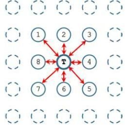 ���������籭����!ِ������������ِ���a(ch��n)��ʲôӰ�?