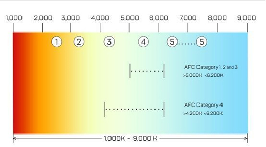 ���������籭����!ِ������������ِ���a(ch��n)��ʲôӰ�?