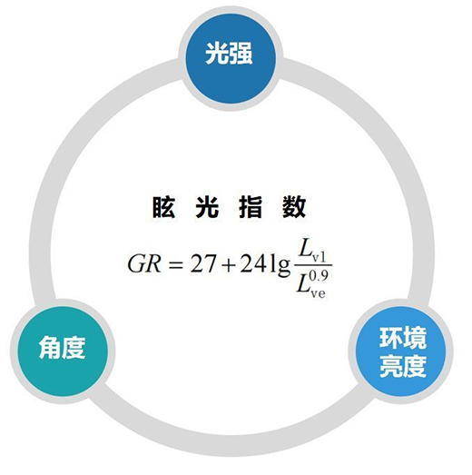 ���������籭����!ِ������������ِ���a(ch��n)��ʲôӰ�?