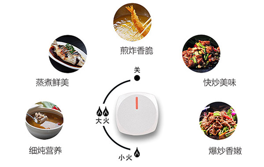 �N֮���t�⾀ȼ?x��)����N�������»�������������ζ