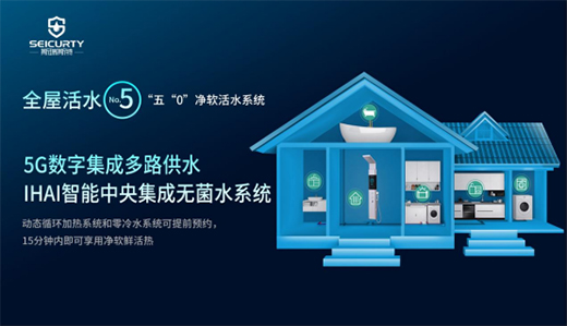 Ʒ����������(chu��ng)������(j��)ح˹��˹�ش��ܼ��ɟ�ˮ���s����ҕ