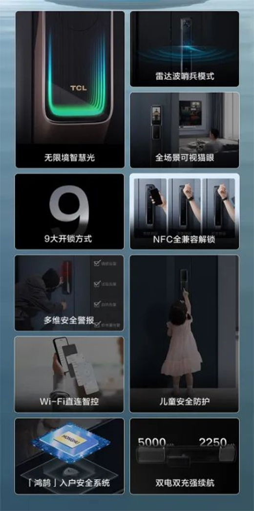 TCL�����i | ��ȫ����Ҋ���c���ؼҕr��!