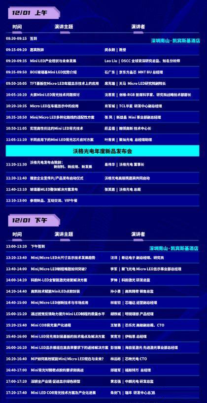 2022���MLEDʢ��(hu��)�����h�̳��t���Ŵ����c(di��n)���r��