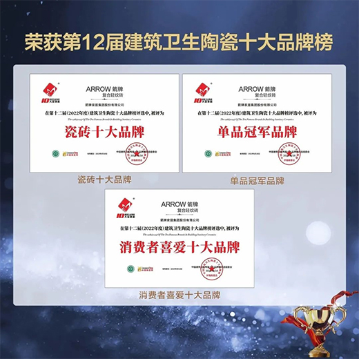 �p�y���x�L(f��ng)����������@��(g��)Ʒ�ƕ�(hu��)�ɞ頎(zh��ng)��ģ�µĘ�(bi��o)�U?