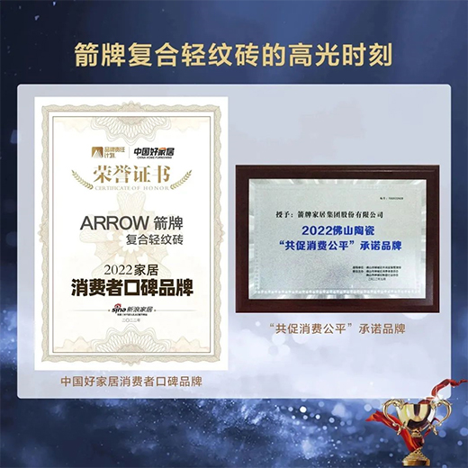 �p�y���x�L(f��ng)����������@��(g��)Ʒ�ƕ�(hu��)�ɞ頎(zh��ng)��ģ�µĘ�(bi��o)�U?