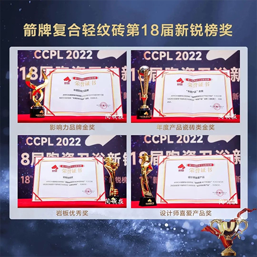 �p�y���x�L(f��ng)����������@��(g��)Ʒ�ƕ�(hu��)�ɞ頎(zh��ng)��ģ�µĘ�(bi��o)�U?