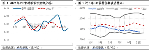 PE�ܲģ�������m(x��)�֏�(f��)Ƿ�� ������(y��ng)�s���r(ji��)���������