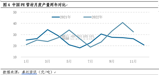 PE�ܲģ�������m(x��)�֏�(f��)Ƿ�� ������(y��ng)�s���r(ji��)���������