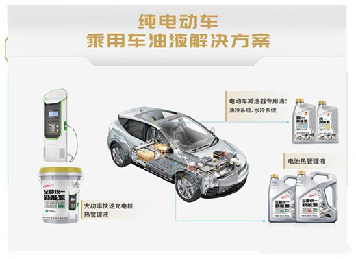 �y(t��ng)һ�������_�������������Դ��Һ��Q������(y��ng)�\(y��n)����