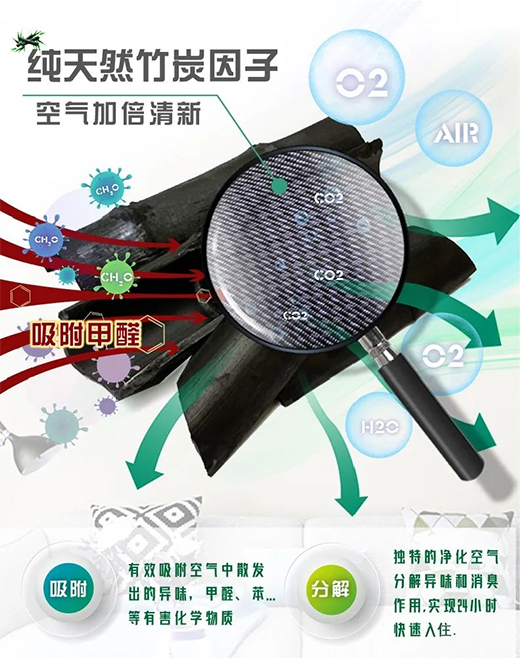 ���o(h��)����!�Ҿӽ�����(bi��o)��(zh��n)