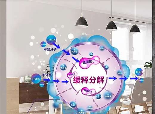 ���o(h��)����!�Ҿӽ�����(bi��o)��(zh��n)