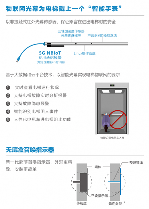 �����ۄ�(chu��ng)�����ǻۄ�(chu��ng)δ��(l��i)���R�����43�_(t��i)���׌�����ǻۈ@����(w��)�w�(y��n)����(y��u)����������Ч