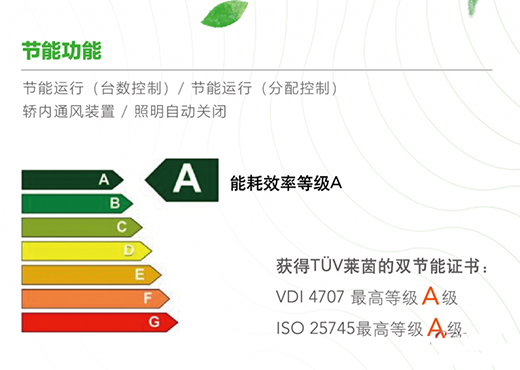 聚力慧創(chuàng)新，智慧創(chuàng)未來，萊茵電梯43臺電梯讓常熟智慧園服務(wù)體驗(yàn)更優(yōu)、管理耿高效