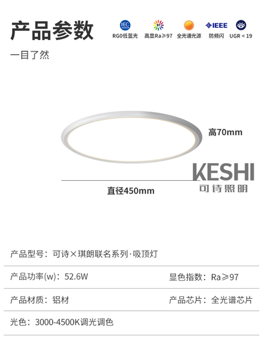 �ҿ�߀���l��֪���@��A(y��)LEDȫ���V�o���P����픟�