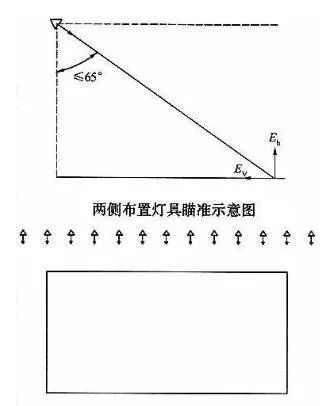 ƹ�����(ch��ng)��ʲô��?��β���?