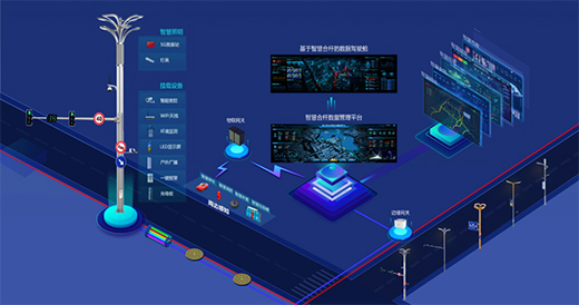 ����ǻ��������й�(ji��)�ܾ��ͿƼ��x�ܳ��й�(ji��)�ܰl(f��)չ