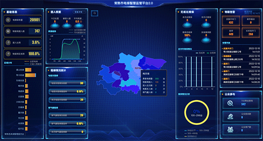 �ǻ���� �o(h��)����ȫ