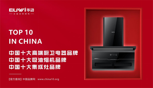 華動(dòng)廚衛(wèi)2023勇攀高峰!!!