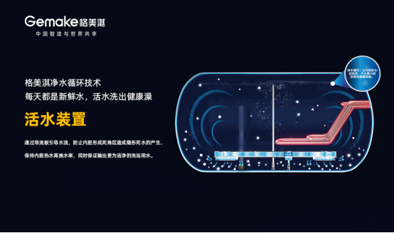 世界知識產(chǎn)權(quán)日：創(chuàng)新與品質(zhì)并重 揭秘格美淇熱水器的國家專利