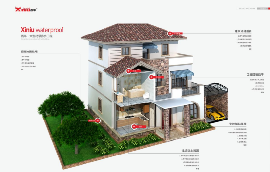 ��ţ���ģ�협�(y��ng)������څ�������I(l��ng)�Gɫ�³���