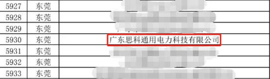 ϲ��(b��o)|�V�|˼��ͨ������Ƽ����޹�˾ͨ�^(gu��)����������I(y��)�J(r��n)�C��