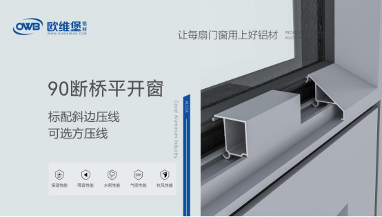 大企業(yè)·大品牌 歐維堡門窗 打造高品質(zhì)家居生活