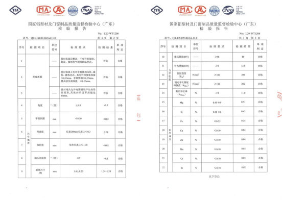 ��(sh��)����͙C(j��)���������o(w��)�p�����T(m��n)���`��Ʒ�|(zh��)֮��