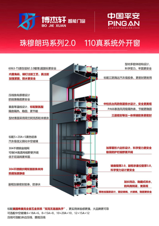 喜迎國慶:博杰軒智能門窗 以精工品質(zhì)向祖國致敬