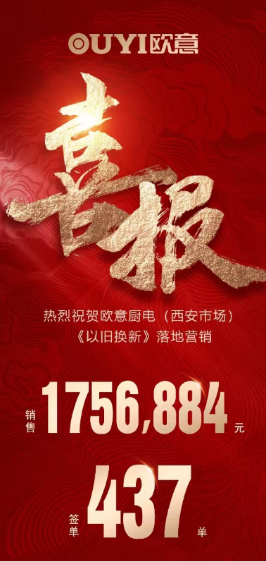 歐意廚電“以舊換新”活動（西安站）圓滿落幕，成績斐然