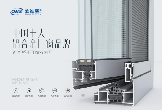 Ʒ���(q��)�Ӱl(f��)չ���W�S���T�������ИI(y��)��s��