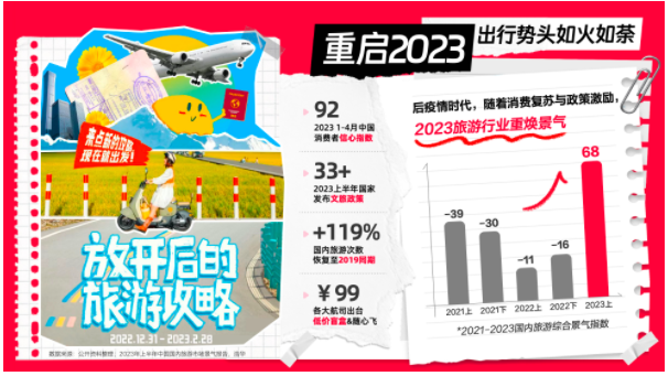 С�t�������ڽo�������ИI(y��)���L�½��