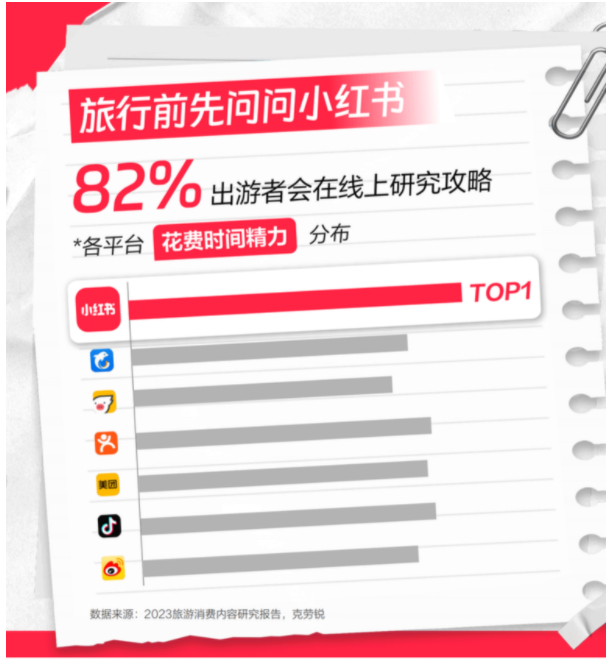 С�t�������ڽo�������ИI(y��)���L�½��