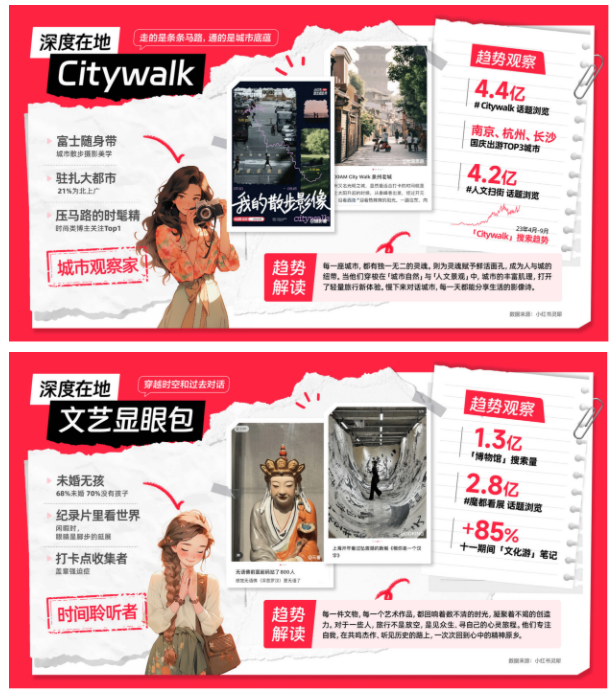 С�t�������ڽo�������ИI(y��)���L�½��