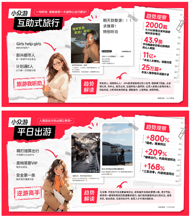 С�t�������ڽo�������ИI(y��)���L�½��