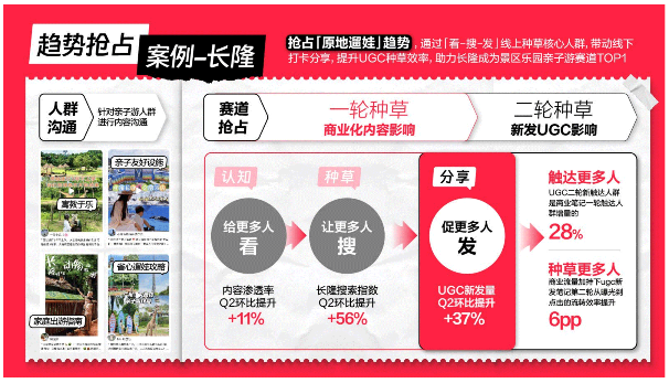 С�t�������ڽo�������ИI(y��)���L�½��