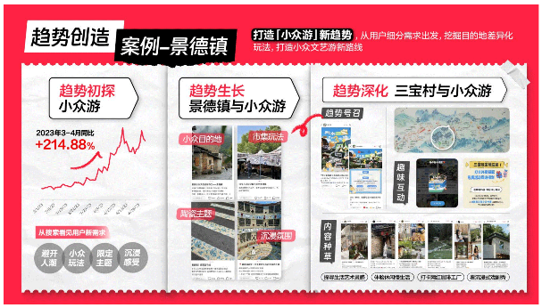 С�t�������ڽo�������ИI(y��)���L�½��