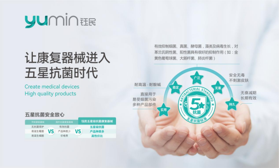 ����t(y��)���Ƽ���Ʒ�|(zh��)���I(l��ng)����(f��)��е�{(l��n)��