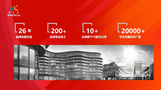 迎新春，啟新程，庫勒五金展望2024門窗行業(yè)新篇章