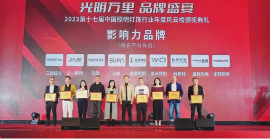 ̩�������s�@�Ї���������ИI(y��)2023���Ӱ���Ʒ����������I(y��)